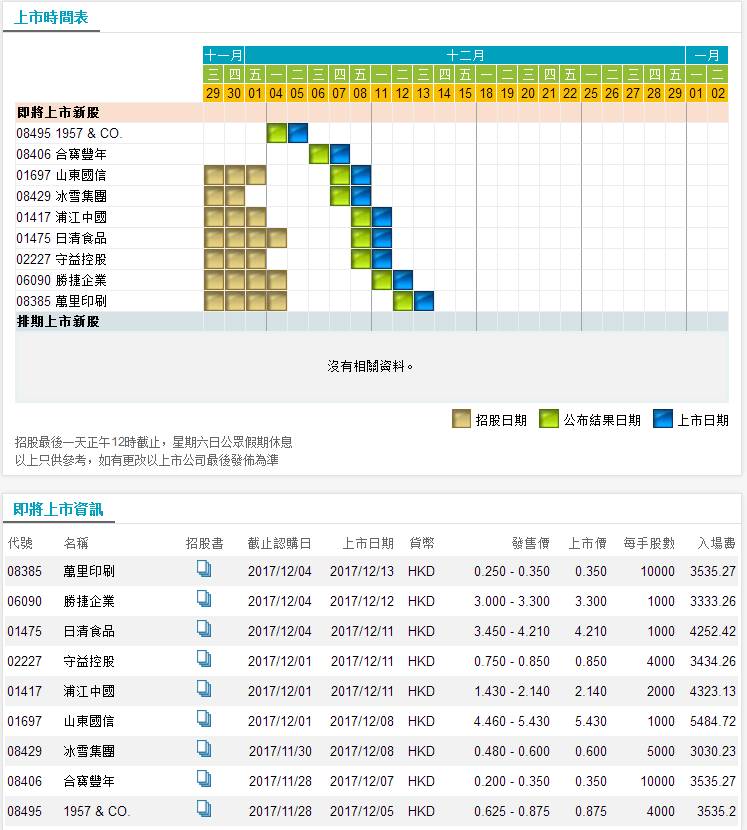 查看二四六香港开码结果,深层计划数据实施_安卓84.941