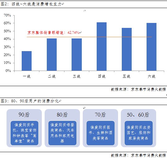 今晚必出三肖,实地分析数据方案_领航款91.975