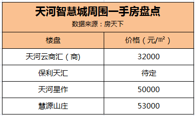 夜晚以往漫步 第3页