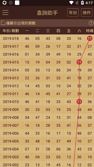 新澳门六开奖结果资料查询,理性解答解释落实_专属款40.498