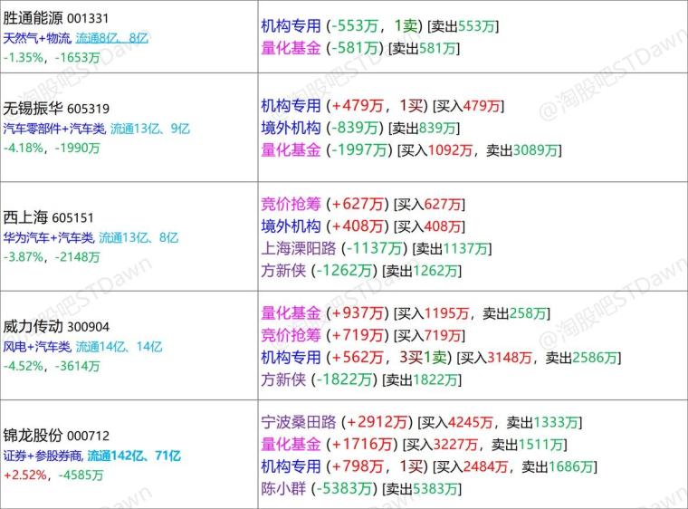 王中王100%期准一肖专家分析,科学数据解释定义_苹果87.606