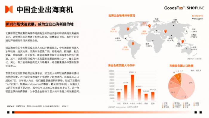 2024年全年资料免费大全优势,合理化决策评审_yShop75.950