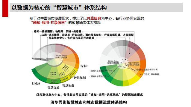 澳门最精准最准的龙门,深入执行计划数据_R版29.938