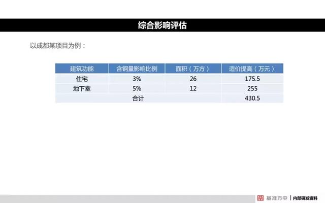 新澳门内部码10码网站,全面解答解释落实_iPad10.997