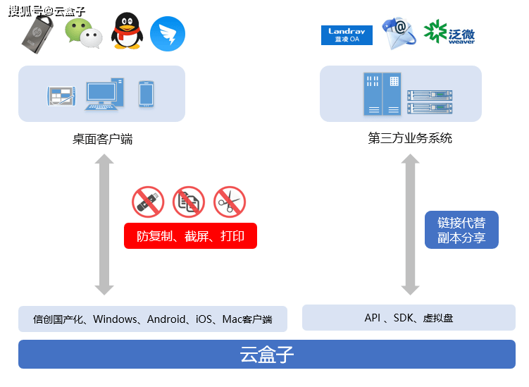 澳门最精准最准的龙门,实地数据执行分析_PalmOS34.703