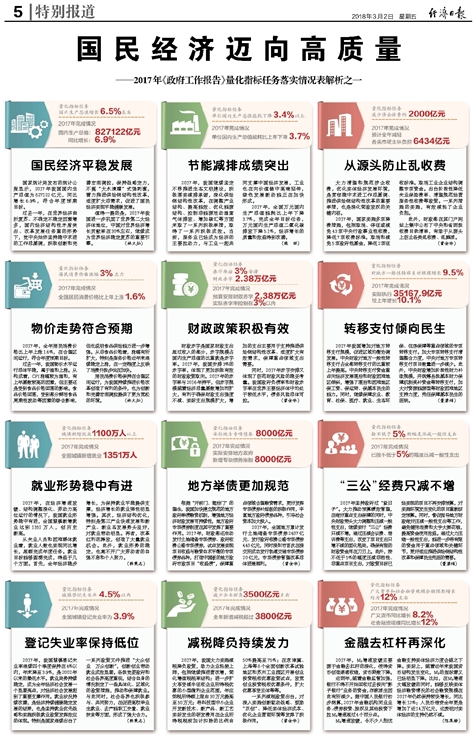 新澳姿料正版免费资料,效率资料解释落实_轻量版30.83