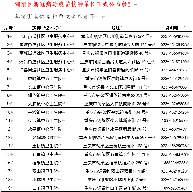 宜洛煤矿虚拟镇人事最新任命通知