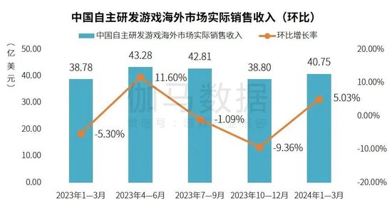 2024年香港今晚特马开什么,实地分析数据计划_轻量版94.656