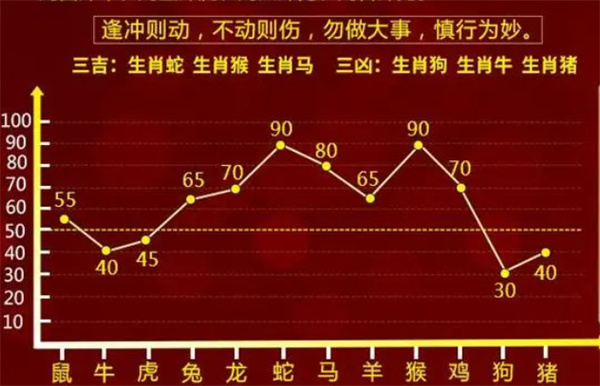 最准的一肖一码100%,灵活解析执行_Windows59.28