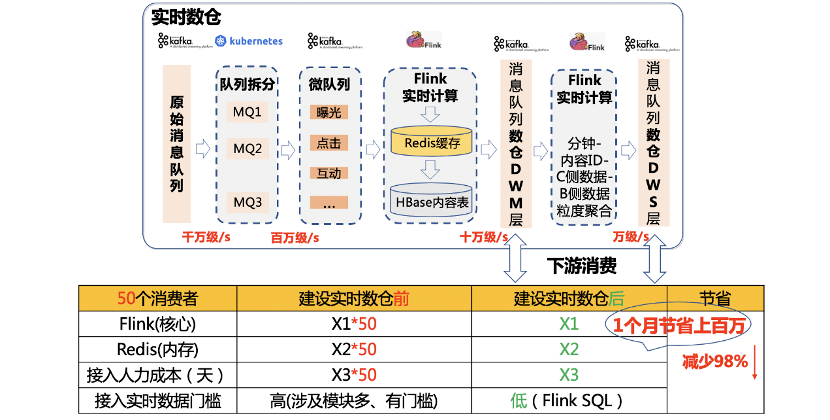 新奥彩资料免费全公开,实时解析数据_set43.37