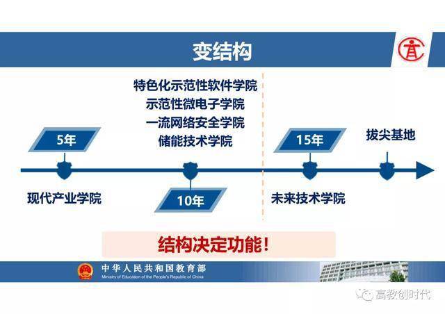 2024新澳门跑狗图今晚特,实地验证方案_iPad32.202