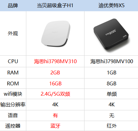 2024今晚澳门开特马开什么,实证解读说明_Phablet95.906