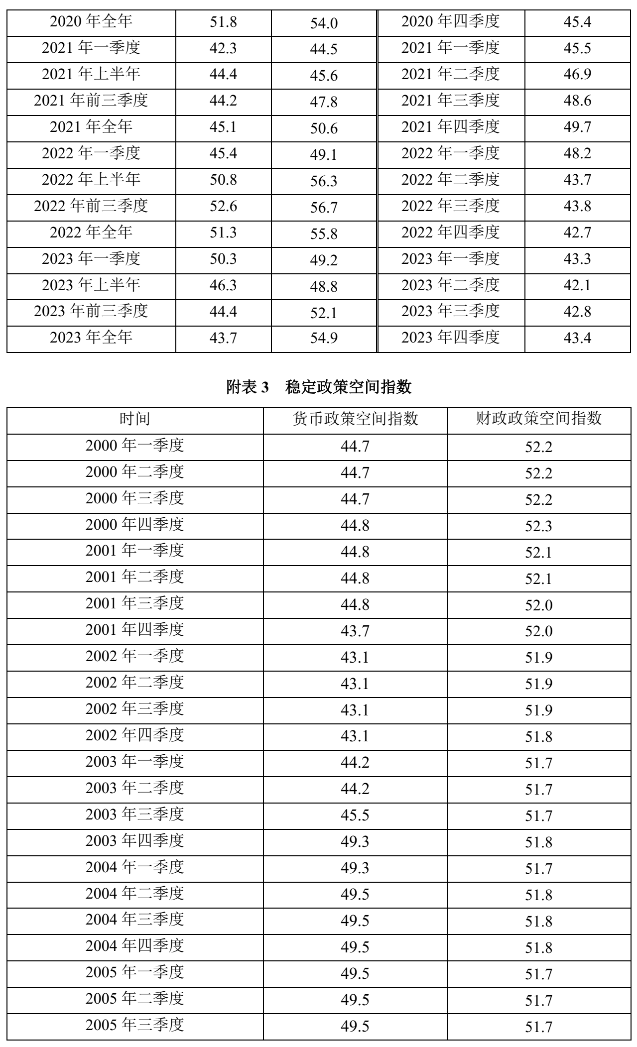 2024年管家婆一奖一特一中,前沿评估说明_Galaxy99.297