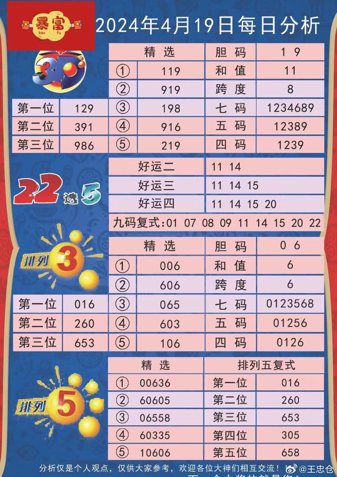 新澳天天彩免费资料2024老,实时说明解析_V43.165