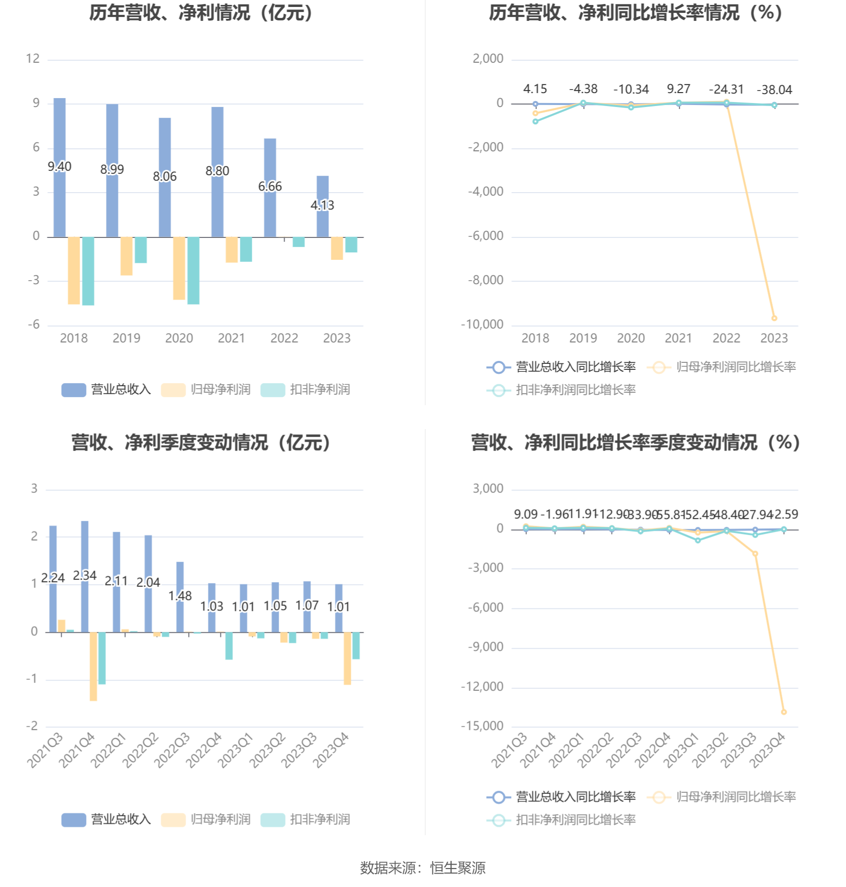 新澳2024年开奖记录,实用性执行策略讲解_Tablet19.954