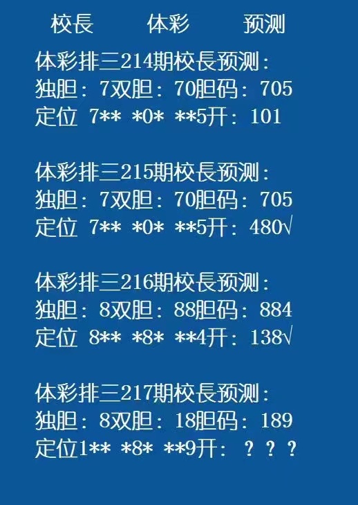 三中三资料,动态评估说明_影像版66.787