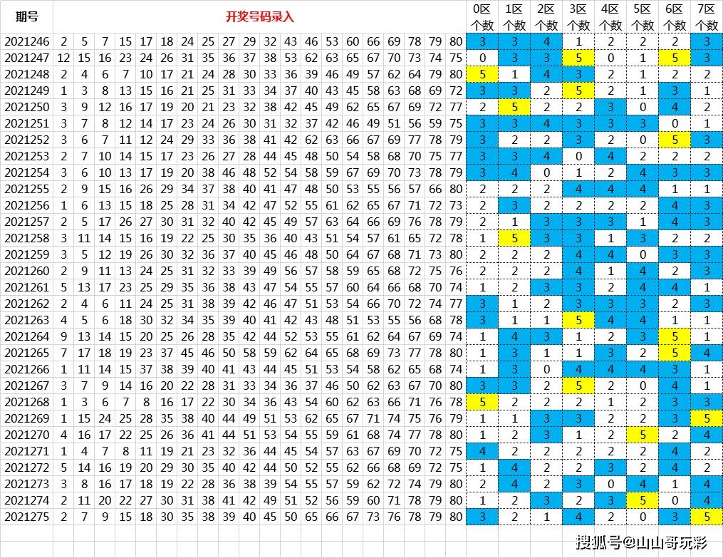 广东八二站新澳门彩,高效方法评估_DX版64.747