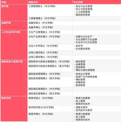 澳门一一码一特一中准选今晚,精细化策略定义探讨_The23.639