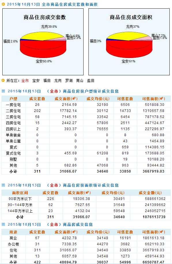 新澳六开彩天天开好彩大全,高速规划响应方案_android46.76