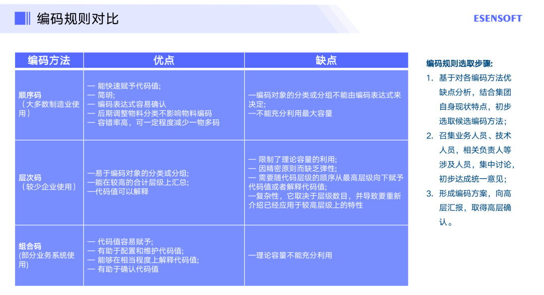 2024正版管家婆,数据引导计划执行_macOS90.681