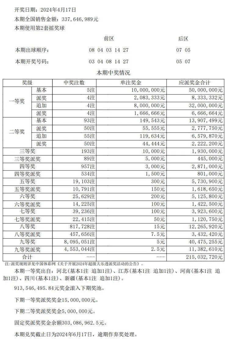 澳门开奖结果开奖记录表62期,深入数据解释定义_超值版92.938