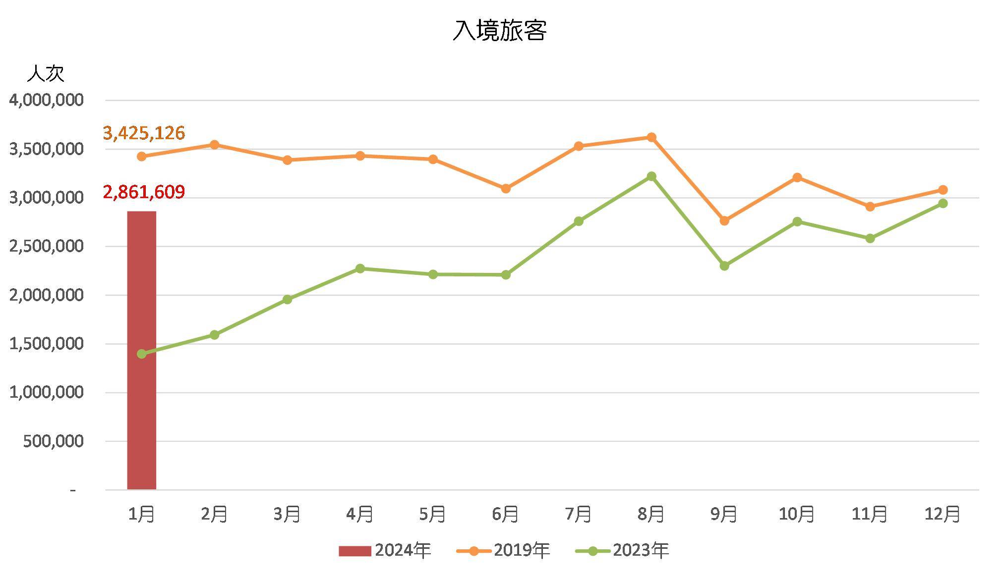 澳门六开奖结果2024开奖记录查询表,数据驱动方案实施_iShop72.652