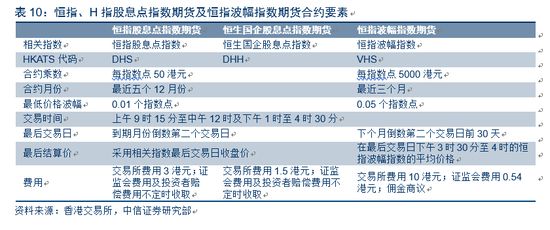 2024正版新奥管家婆香港,理论分析解析说明_复刻版39.441