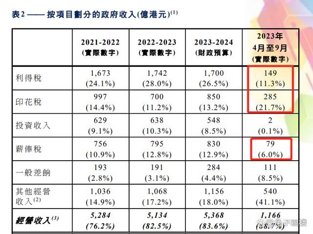 2024年香港正版免费大全一,平衡策略指导_X77.231