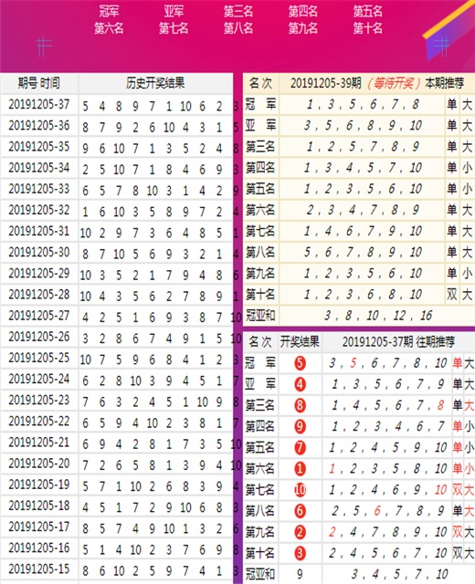 澳门王中王100%期期中一期,数据资料解释定义_优选版74.483