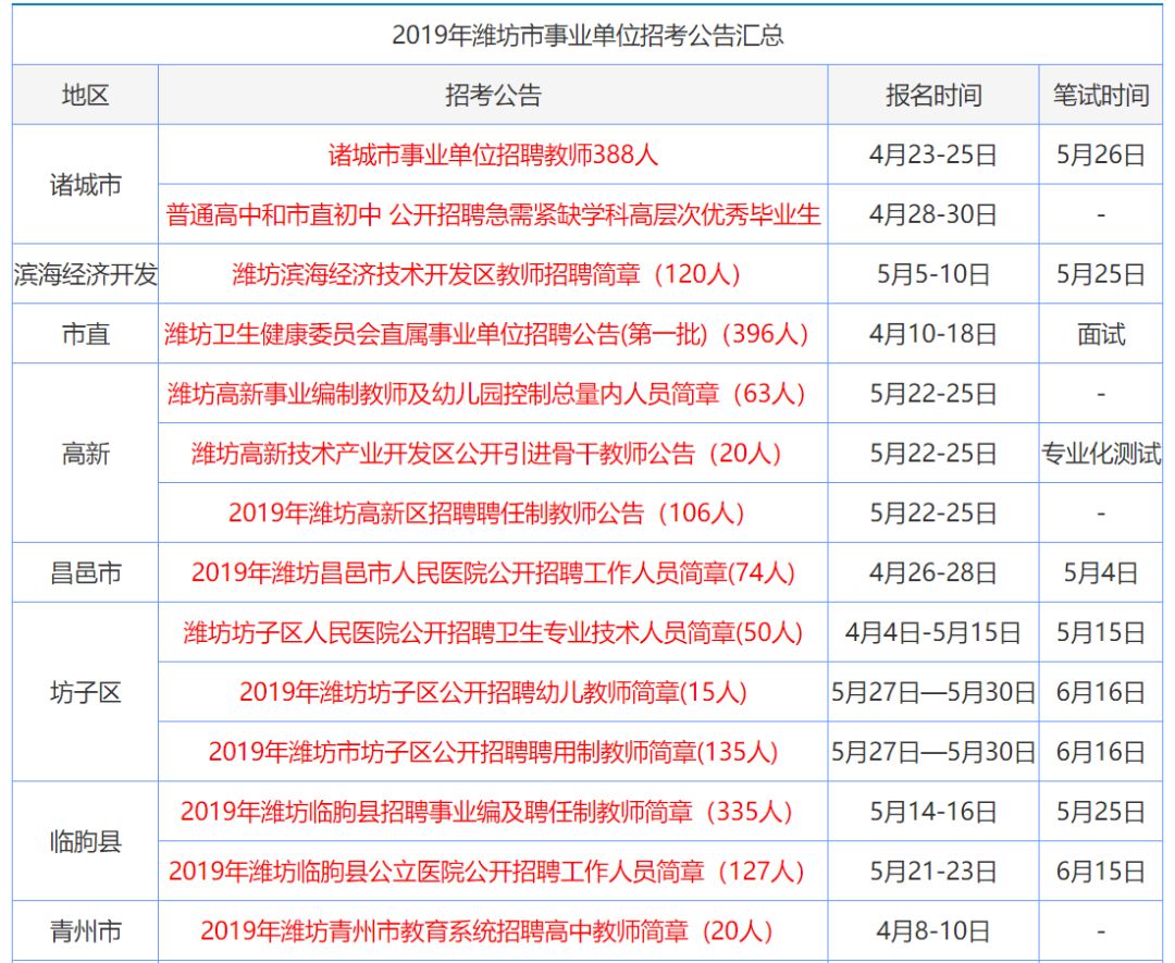 香港天天彩资料大全,时代说明解析_Galaxy80.366