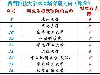 2024年12月6日 第31页