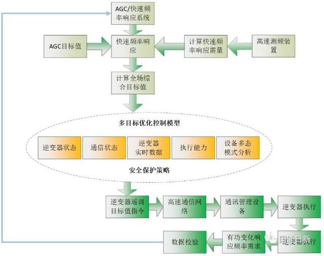 2024新澳门开门原料免费,快速响应计划解析_特供版85.391