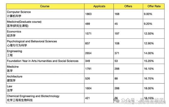 2024年香港今期开奖结果查询,数据分析解释定义_Tablet61.794