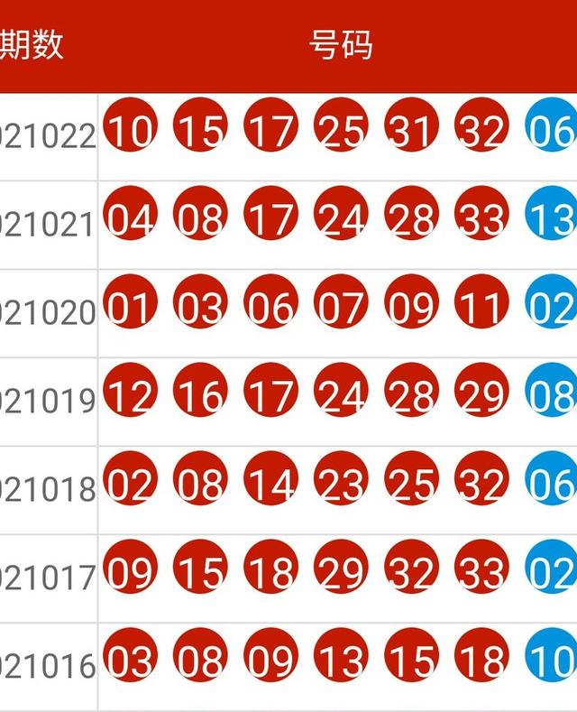 新澳开奖记录今天结果,权威说明解析_铂金版40.354