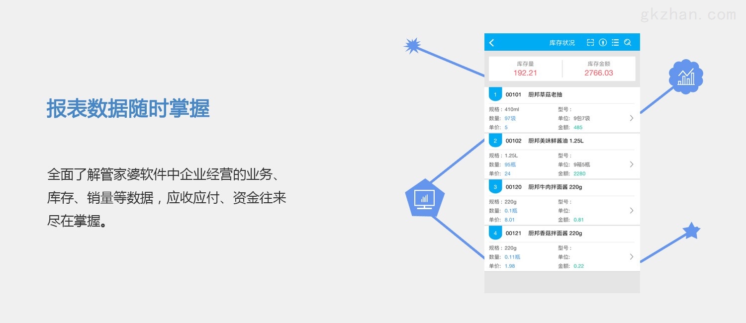 77778888管家婆必开一期,数据引导计划设计_Executive44.439