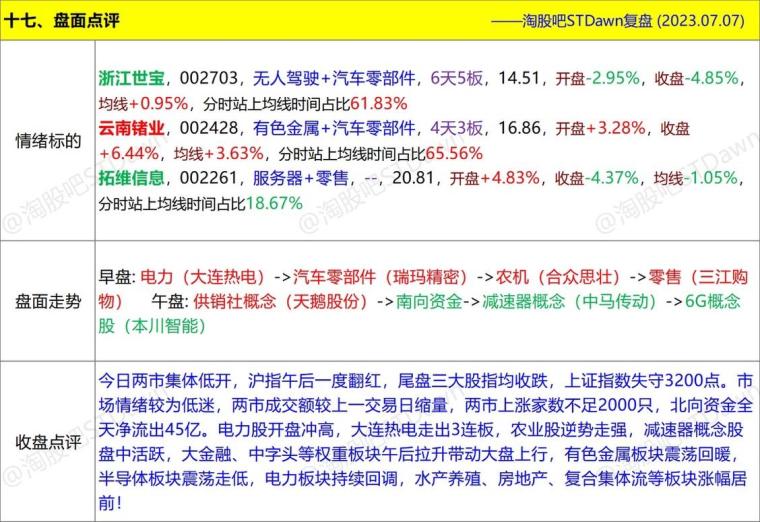 大连热电重组最新消息,实际应用解析说明_标准版59.842