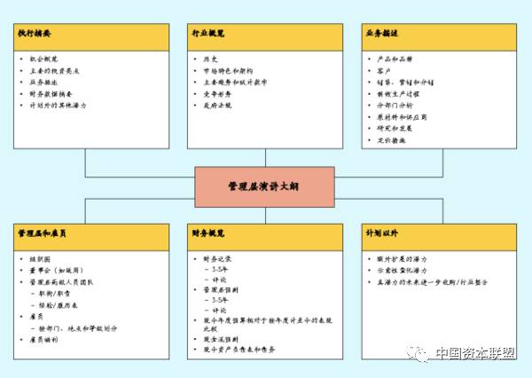 六盒宝典精准资料期期精准,实地分析解析说明_精英款12.817