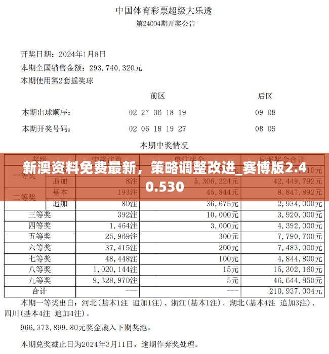 新澳金牛版最新版本内容,精细化策略解析_S50.443