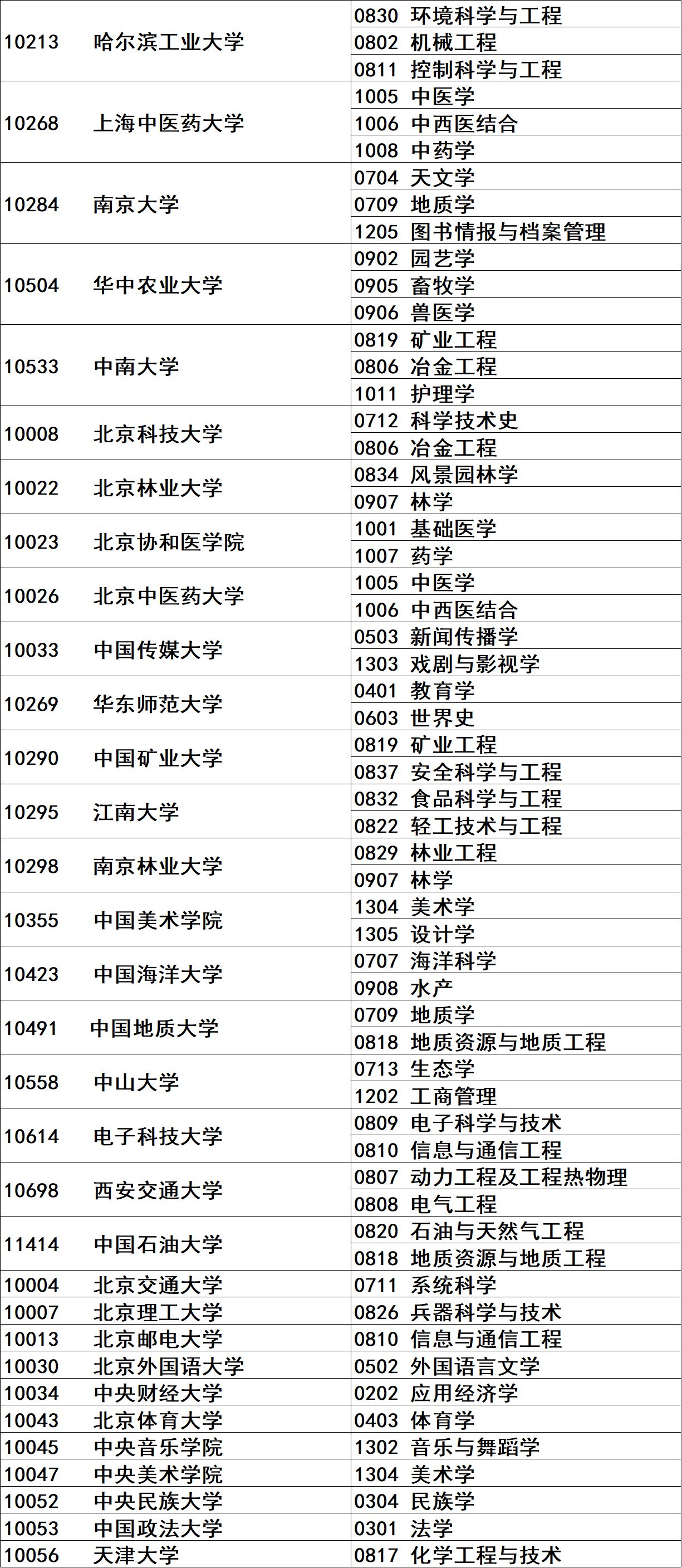 澳门一码一肖一特一中全年,科学解析评估_Tablet67.835