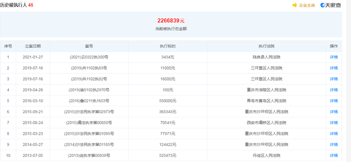 新澳天天开奖资料大全旅游团,深入执行计划数据_完整版10.96