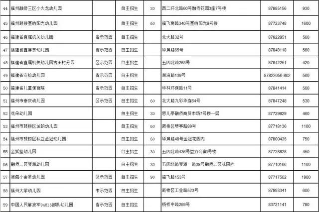 澳门一码一码100准,权威诠释方法_尊贵版42.602