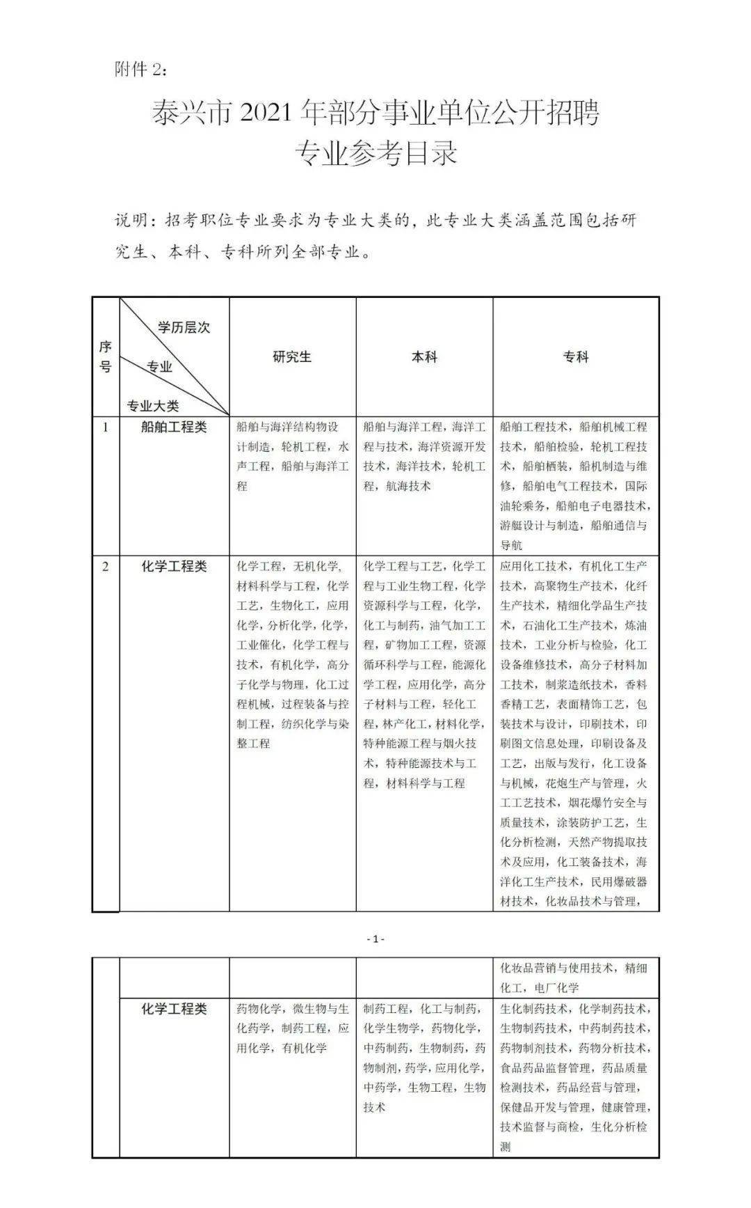 星河探险 第2页