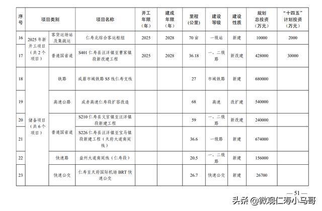 仁寿县小学未来教育蓝图发展规划揭秘