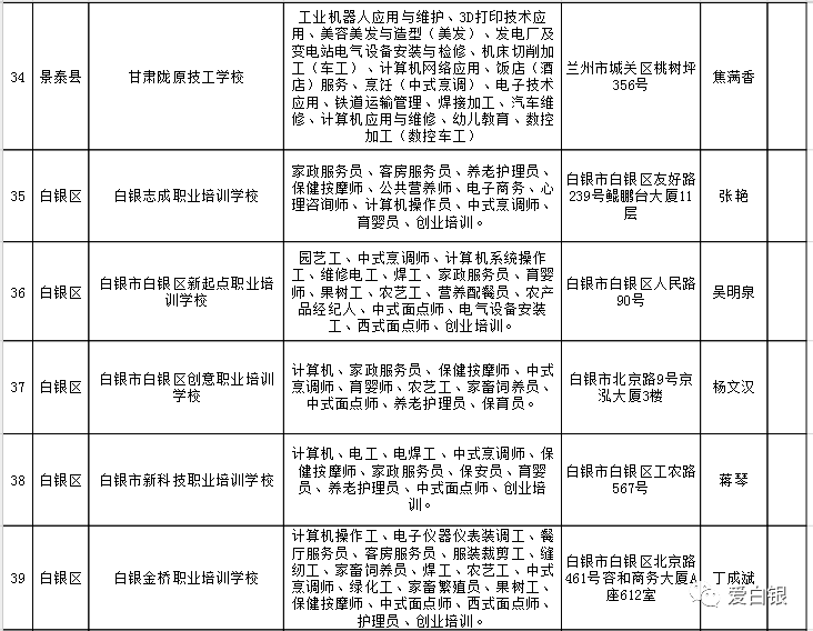 2024年12月6日 第2页