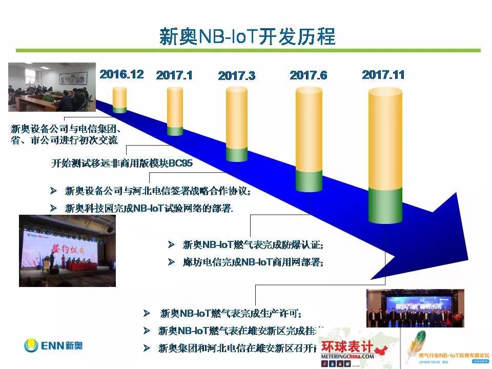 新奥最快最准免费资料,创新解读执行策略_8DM93.896