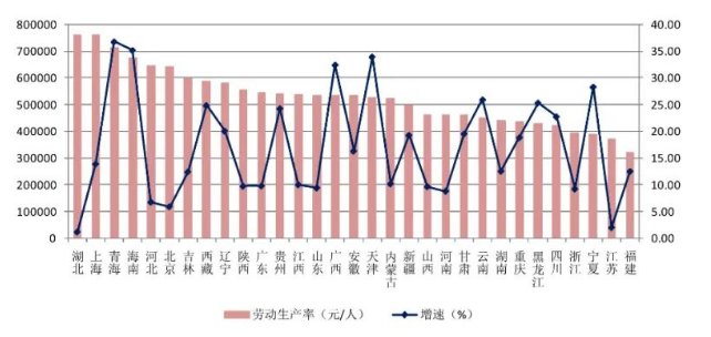 澳门精准资料免费,状况分析解析说明_运动版13.665