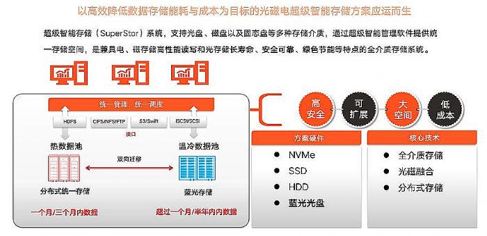 曾道道人48449.com查询,稳定解析策略_优选版60.96