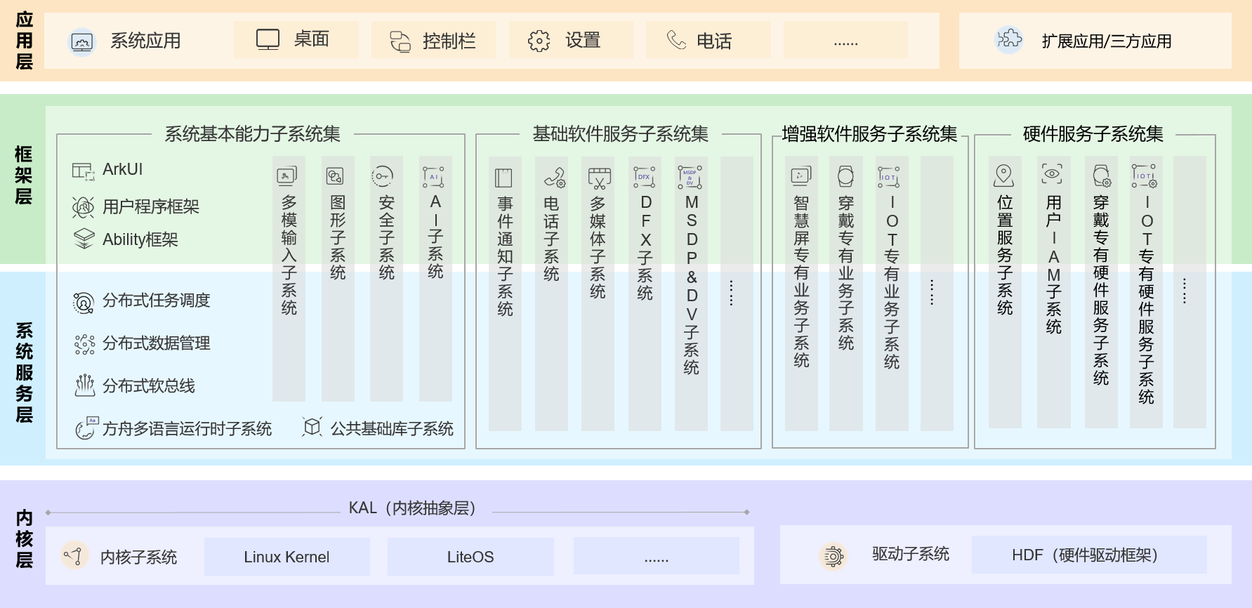 澳门六开奖结果今天开奖记录查询,可靠性执行方案_PalmOS29.191