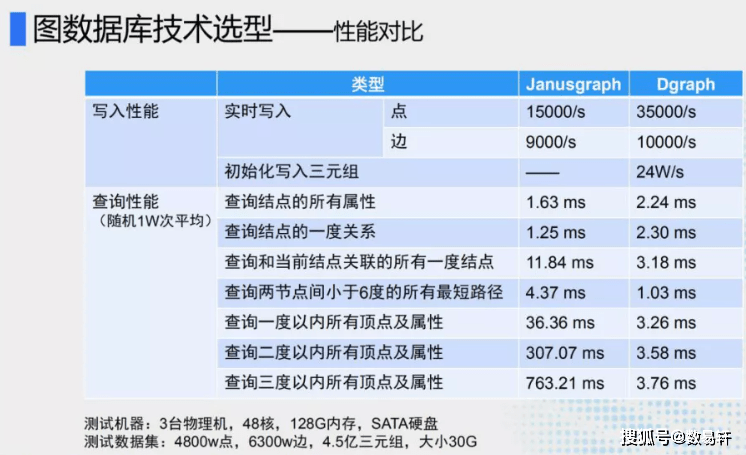 广东二八站免费提供资料,广泛的解释落实方法分析_win305.210