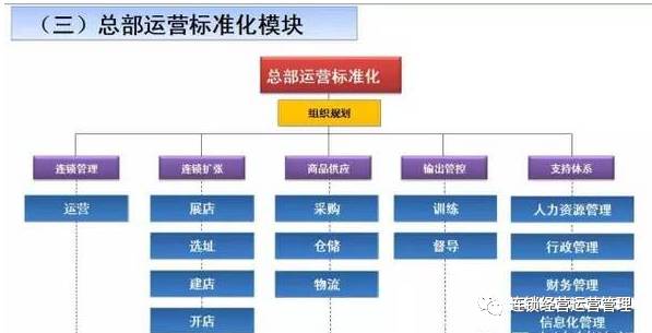 香港精准最准资料免费,最新方案解答_苹果款74.917